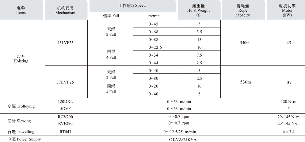 http://resource-jxq.jereh-network.com/11701/15050515333887_0.gif