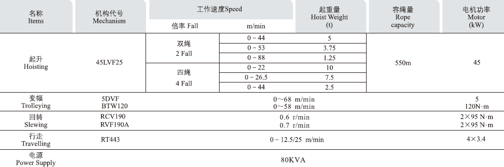 http://resource-jxq.jereh-network.com/11701/15050516593352_0.gif